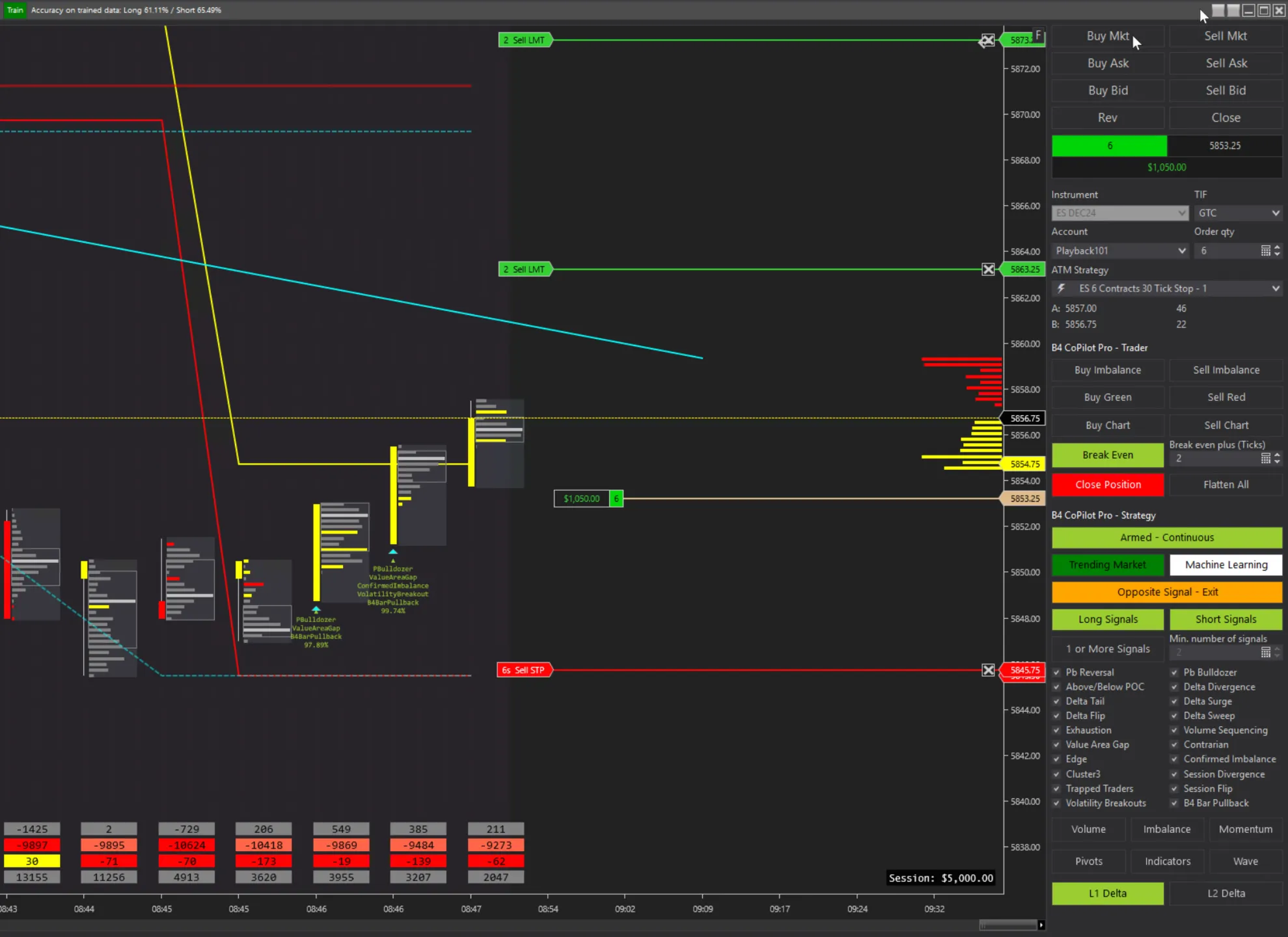 Machine Learning Engine
