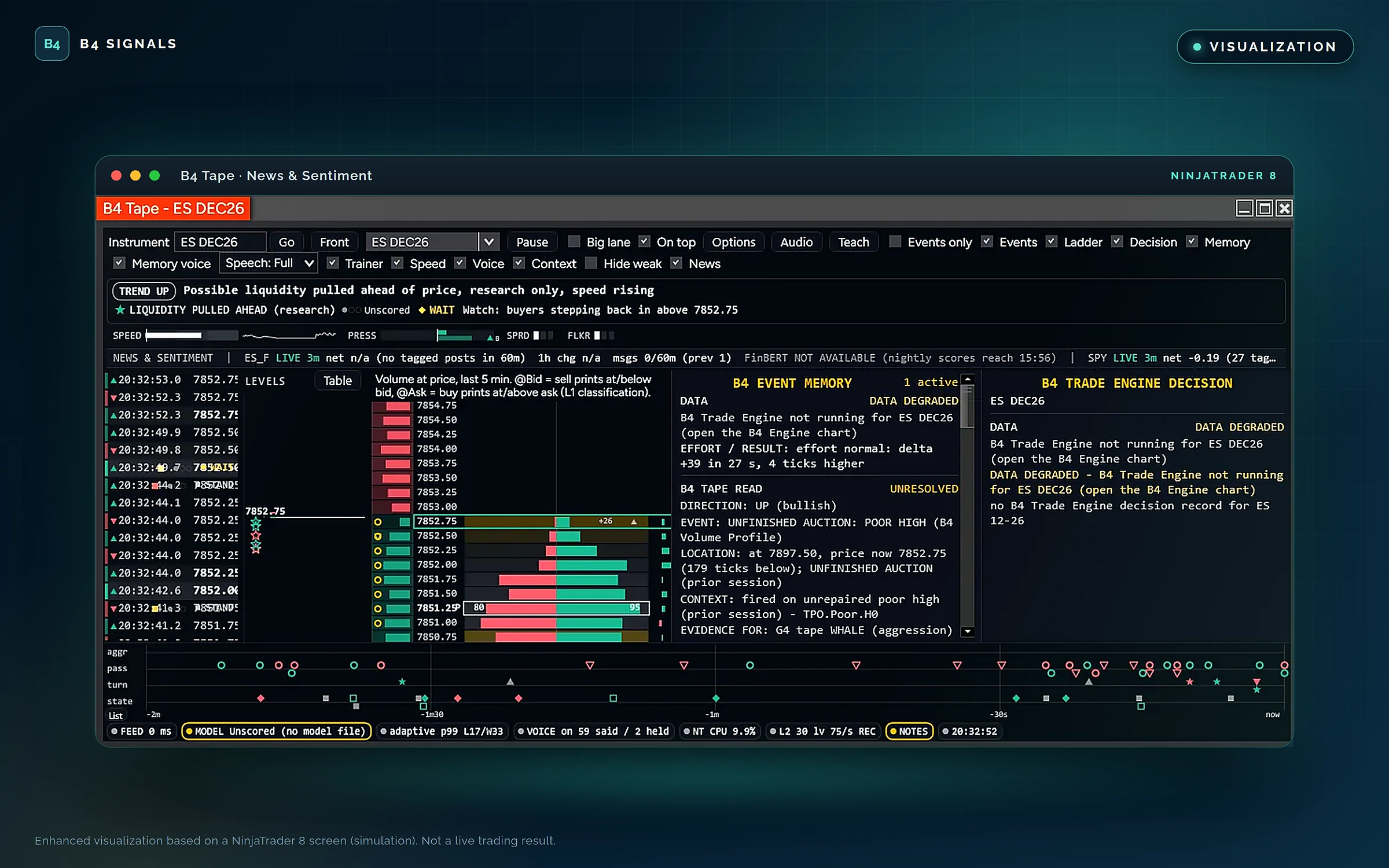B4 Tape window with the news and sentiment strip, event memory and trade engine decision panels